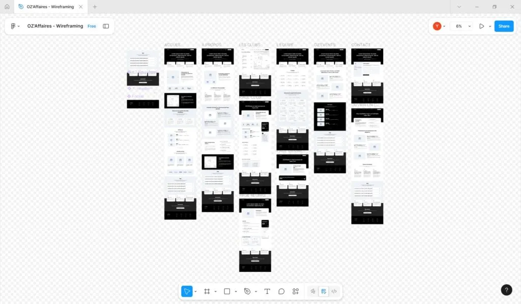 Étape du prototypage lors de la création de site internet à Caen et Bayeux